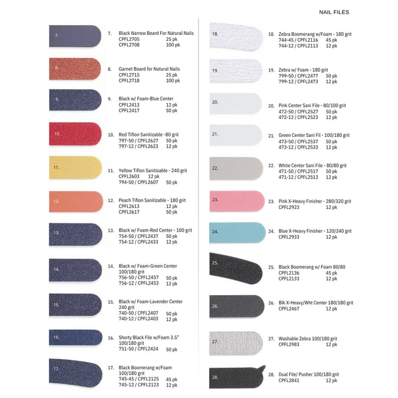 Cuccio - Nail File 100/180 Grit 50 units + - Limolin 