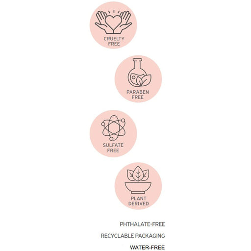 Cuccio - Revitalizing Cuticle Oil-Mini- 4Pc X 0.125oz - Limolin 