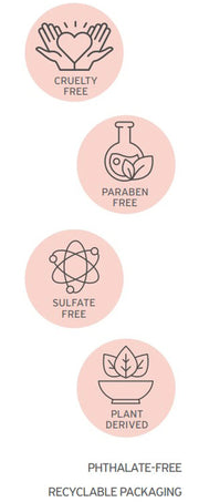 Cuccio - Spa Butter Essentials Kit Pomegranat & Fig 19.5oz butter & 19.5oz scrub - Limolin 