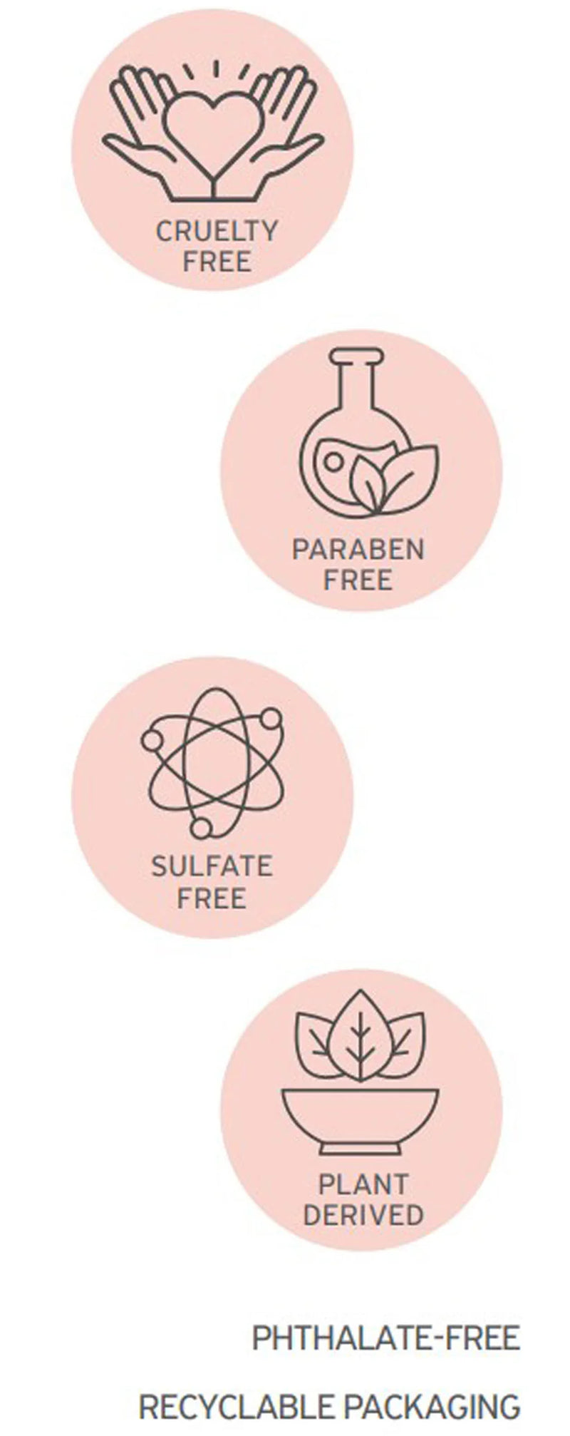 Cuccio - Spa Butter Essentials Kit Pomegranat & Fig 19.5oz butter & 19.5oz scrub - Limolin 