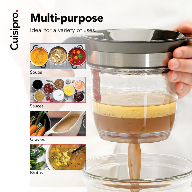 Cuisipro - Fat Separator 7.25"/18cm 4cup 1qt/960ml - Limolin 