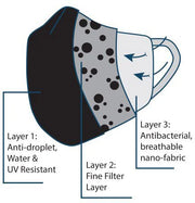 Cuisivin - Face Mask 3ply Regular Fit - Limolin 