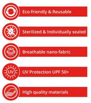 Cuisivin - Face Mask 3ply Regular Fit - Limolin 