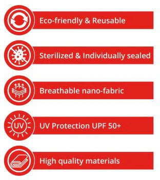 Cuisivin - Face Mask 3ply Regular Fit - Limolin 