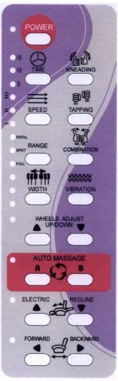 Futura - Control Handle Spa Spedicure