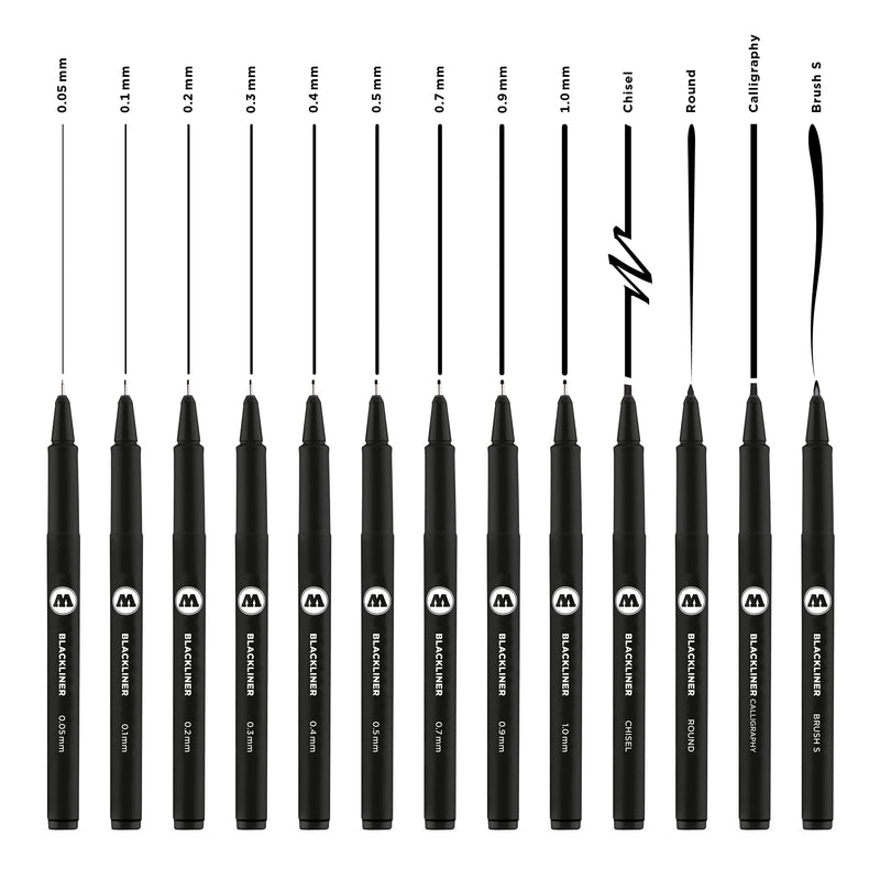 MOLOTOW - Molotow Marker 0.4 mm Black