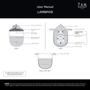 7AM - LambPOD - Heathers