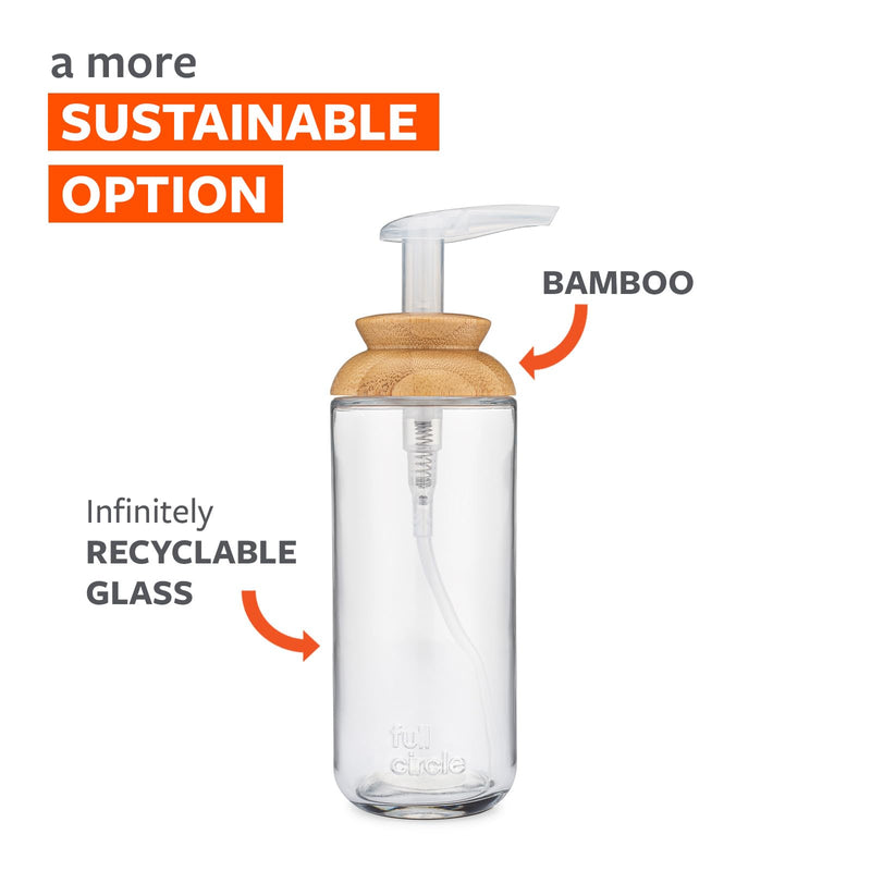 Full Circle - SOAP OPERA™ Soap/Lotion Dispenser