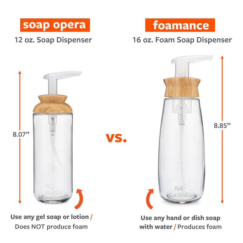 Full Circle - SOAP OPERA™ Soap/Lotion Dispenser