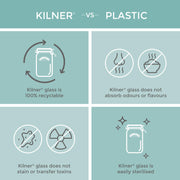 Kilner - Liquid Soap & Lotion Dispenser - 500 ml