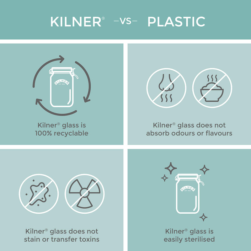 Kilner - Snack & Store Pots - 125 ml
