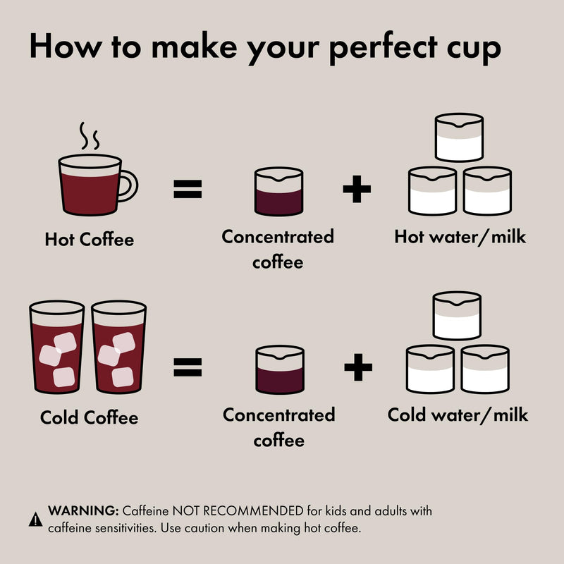Oxo - BREW Rapid Coffee Brewer