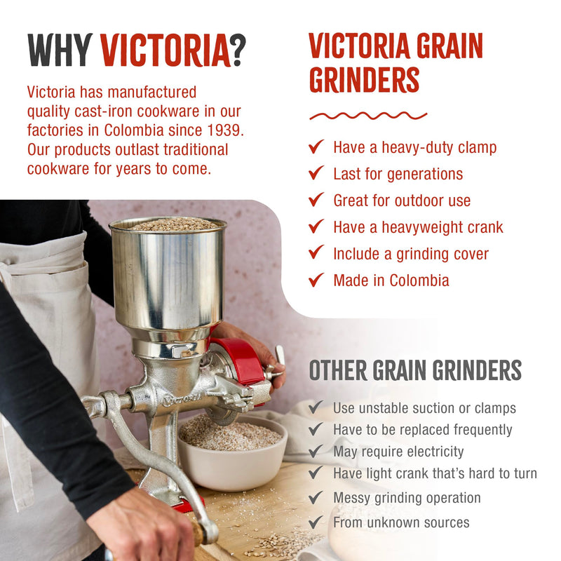 Victoria - Cast Iron Skillet - 16.5 cm