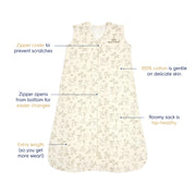 HALO - 100% Cotton Sleepsack Wearable Blanket (0.5 TOG) | Lullaby Forest - Neutral - Medium