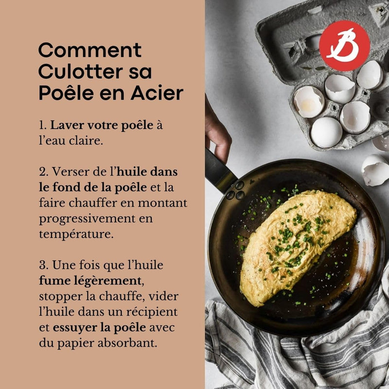 Debuyer - Mineral B Element, Steel, Frypan 24cm, Round - Limolin 