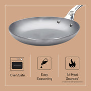 Debuyer - Mineral B Pro, Carbon Steel Omelette Pan, 24cm - Limolin 