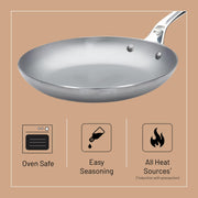 Debuyer - Mineral B Pro, Carbon Steel Omelette Pan, 28cm - Limolin 