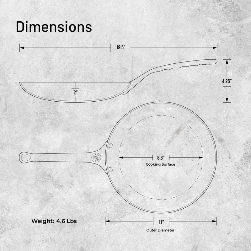 Debuyer - Mineral B Pro, Carbon Steel Omelette Pan, 28cm - Limolin 