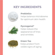 Derma E - Biome Balancing Cleanser - 6 oz / 175 ml - Limolin 