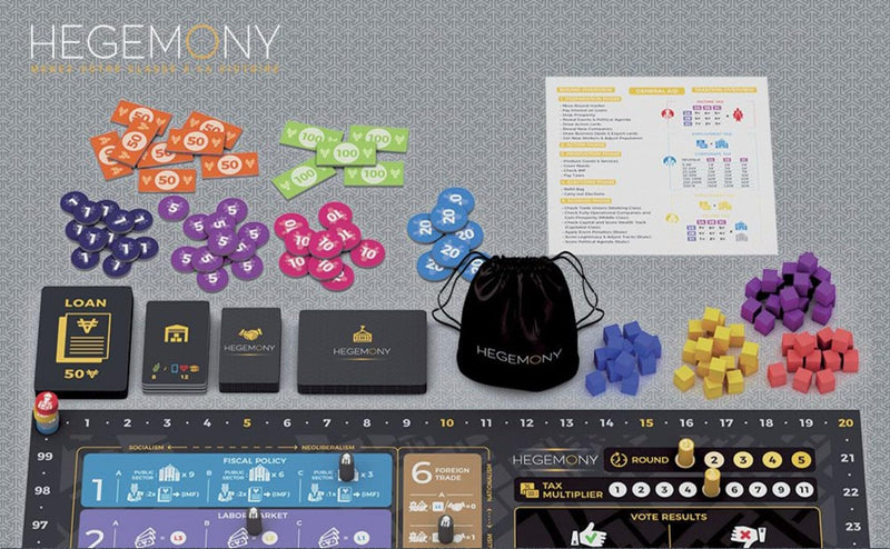 Don't Panic Games - HEGEMONY (FR) - Limolin 