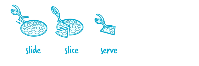 Dreamfarm - Scizza - Limolin 