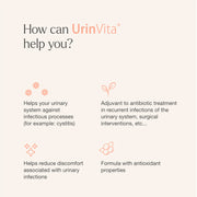 Ecotrend - Urin Vitam 60 Cap - Limolin 