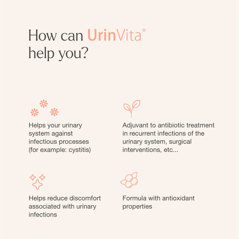 Ecotrend - Urin Vitam 60 Cap - Limolin 