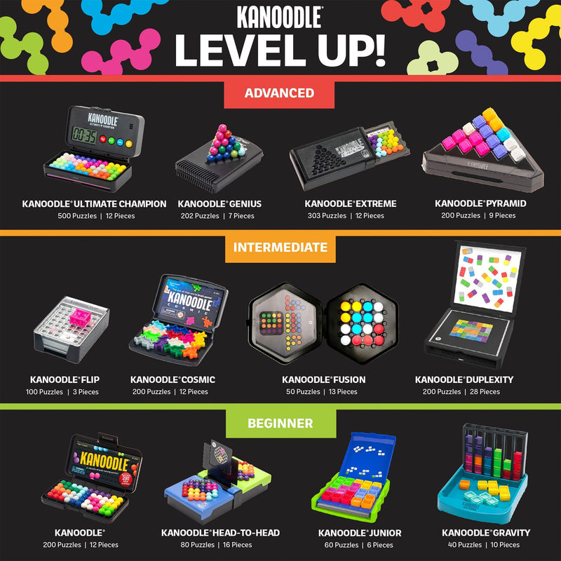 Educational Insights - Kanoodle Ultimate Champion - Limolin 