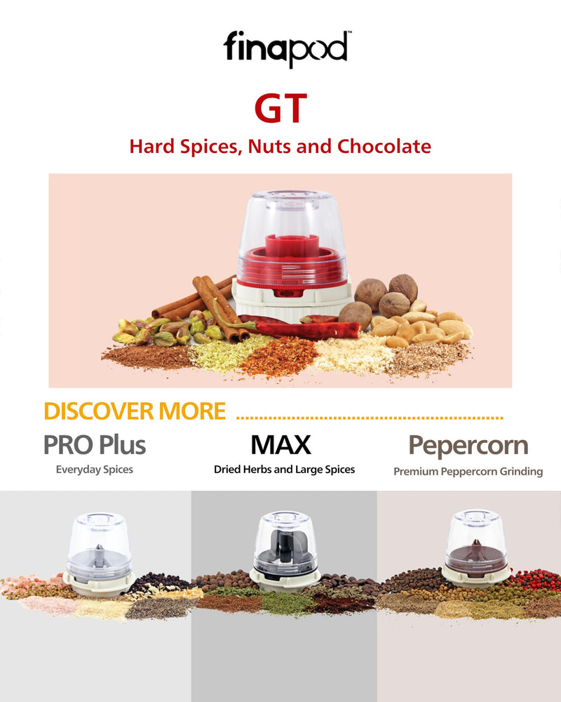 Finamill - FinaPod Grater - Limolin 