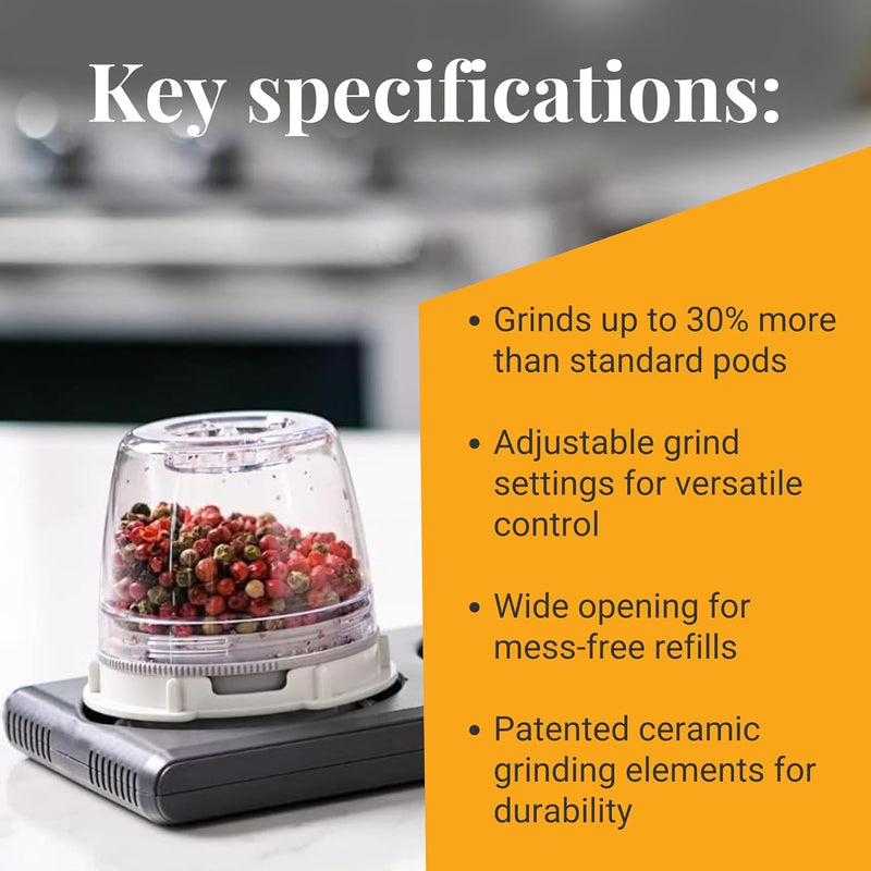 Finamill - FinaPod Max - Limolin 