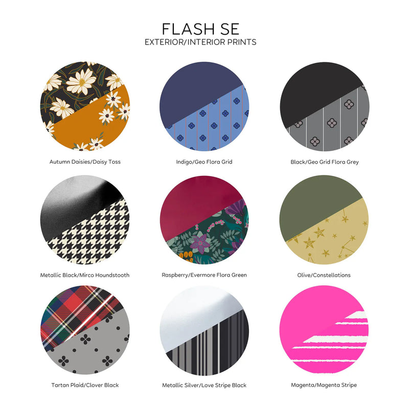 LUG - Flash SE Cosmetic Case