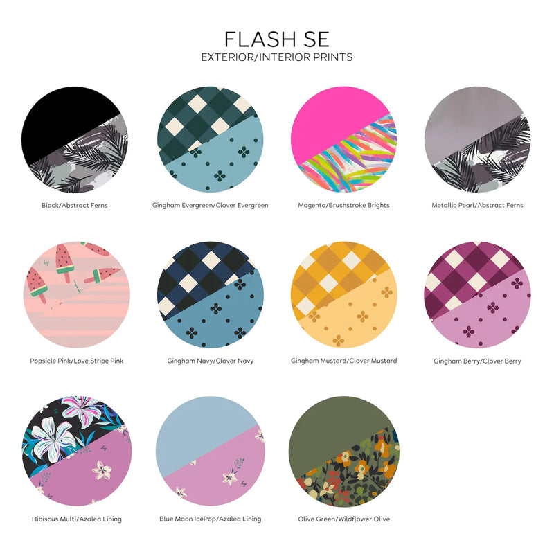 LUG - Flash SE Cosmetic Case