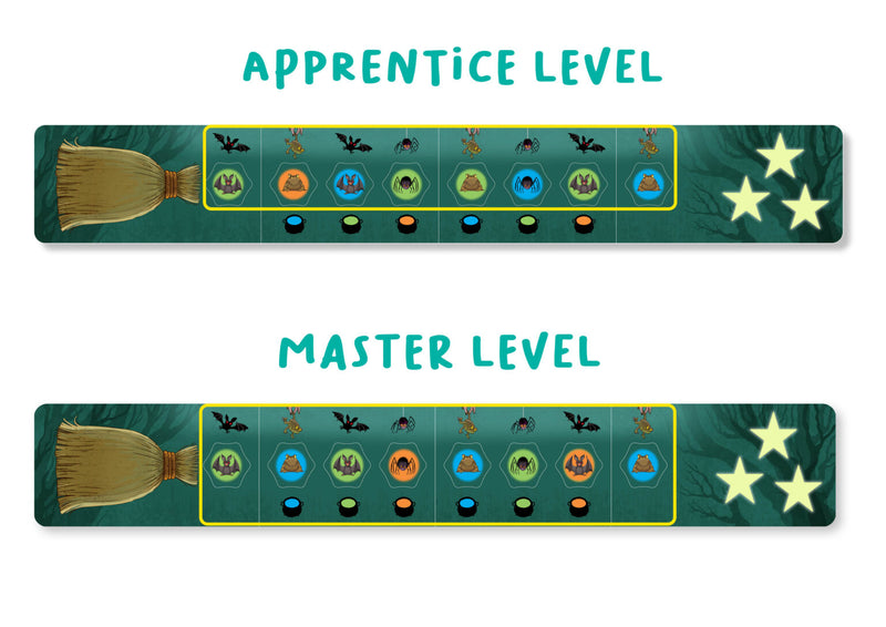 Flexiq Games - ABRACADA-BROOM - Limolin 