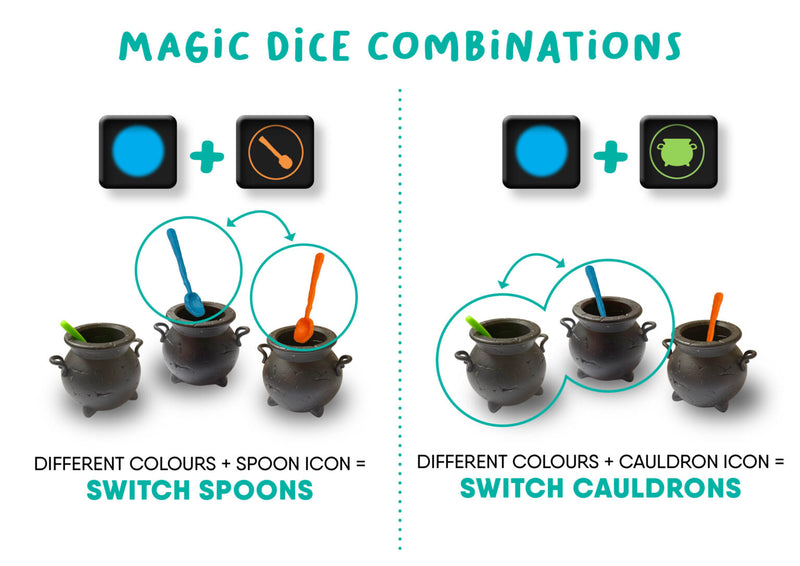 Flexiq Games - ABRACADA-BROOM - Limolin 