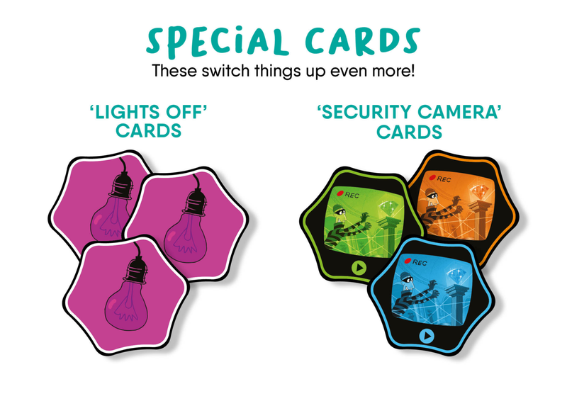 Flexiq Games - HANDS UP! - Limolin 