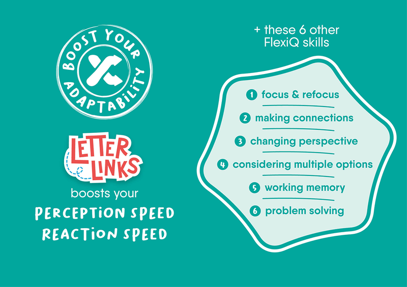 Flexiq Games - LETTER LINKS - Limolin 