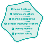 Flexiq Games - Orbito - English Version - Limolin 