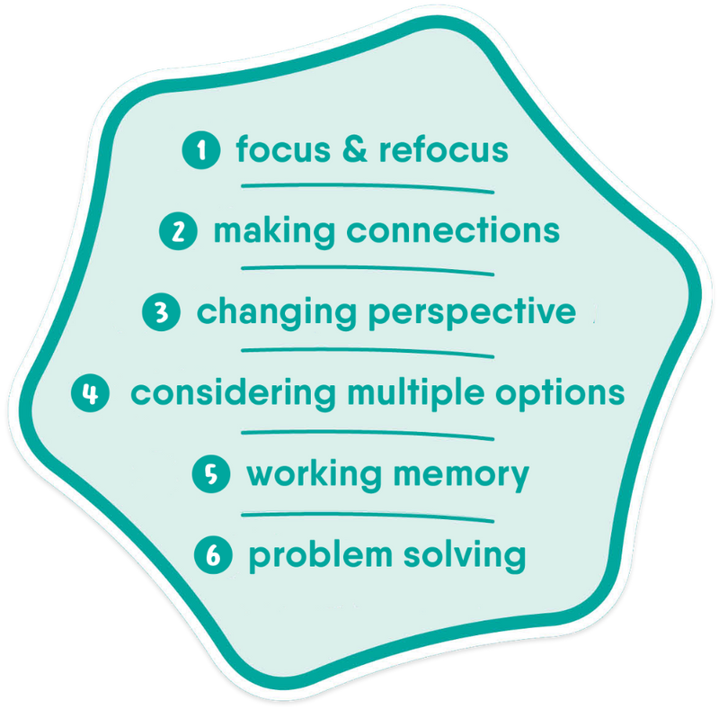 Flexiq Games - Orbito Version - Limolin 