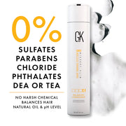 GKHair - Balancing Conditioner 300ml - Limolin 