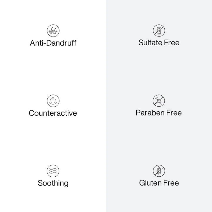 GKHair - Anti Dandruff Shampoo 8.5 Oz - Limolin 