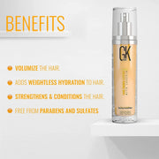 GKHair - VolumizeHER Spray 3.4 oz - Limolin 