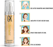 GKHair - VolumizeHER Spray 3.4 oz - Limolin 