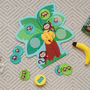 MONKEY AROUND