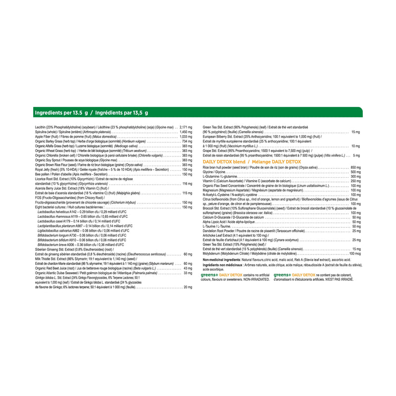 Genuine Health - Greens+ Daily Detox Apple 406g - Limolin 