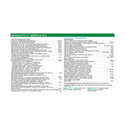 Genuine Health - Greens+ Multi+ Mixed Fruit 459g - Limolin 