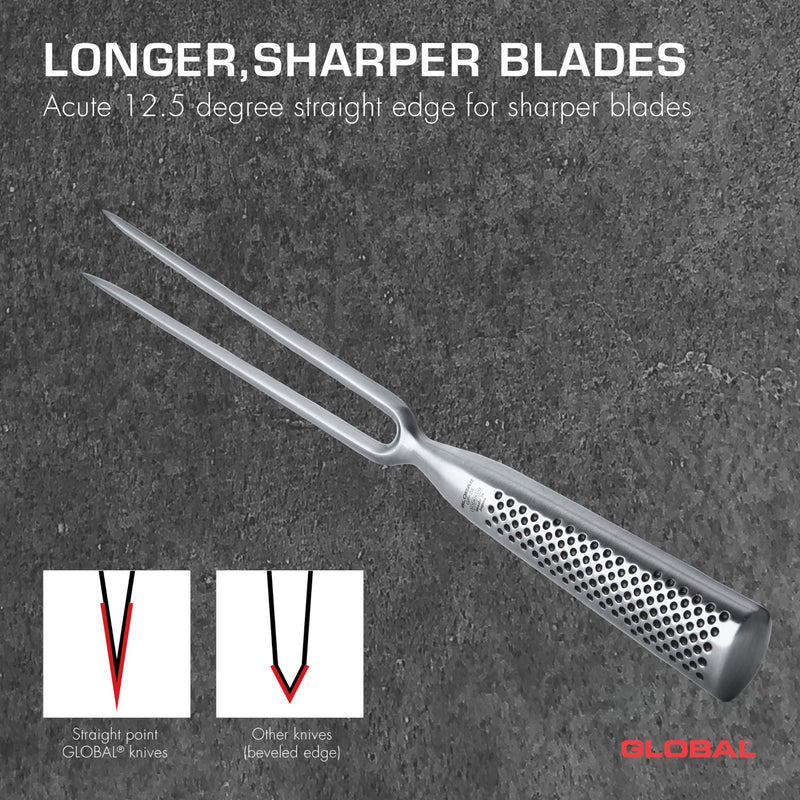 Global - Carving Fork 36cm/14" Straight Edge Forged - Limolin 