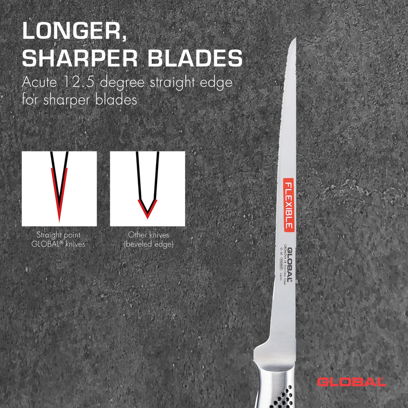 Global - Filet Knife "Swedish" Flexible 21cm/8.5" - Limolin 