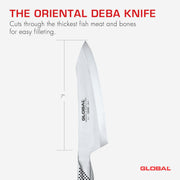 Global - Oriental-Deba/Butcher Knife 18cm/7" Right-Hand - Limolin 