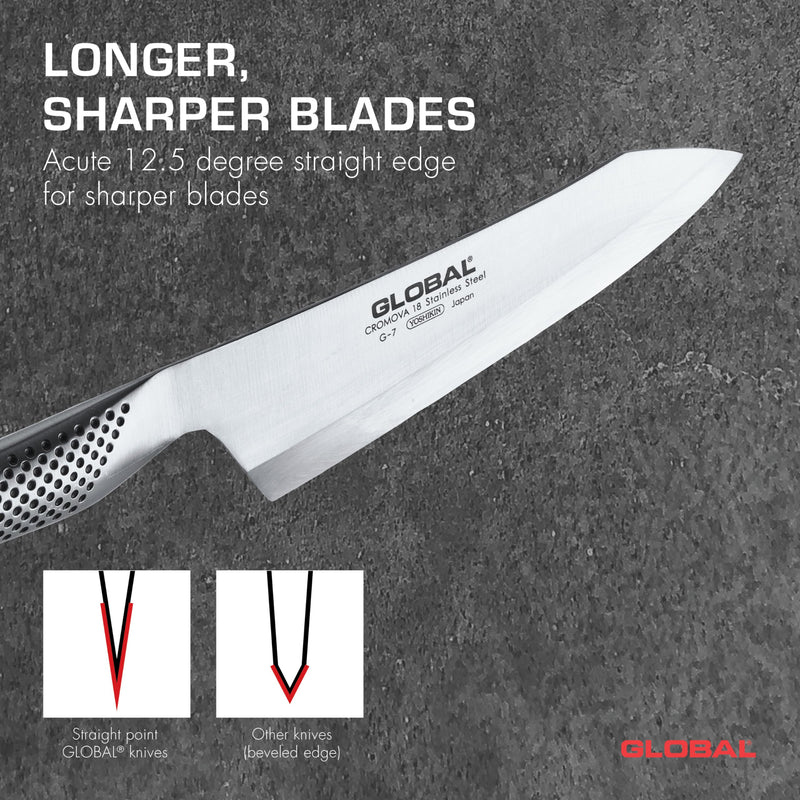 Global - Oriental-Deba/Butcher Knife 18cm/7" Right-Hand - Limolin 