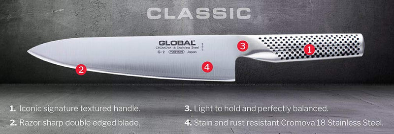 Global - Paring/Spear Knife 10cm/4" - Limolin 